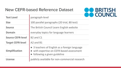 Findings of the TSAR 2025 Shared Task on Readability-Controlled Text Simplification featured image
