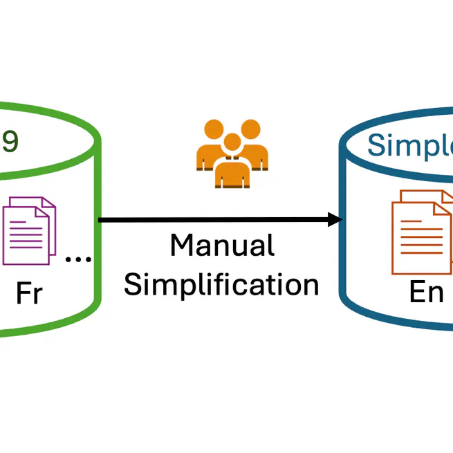 Simple TICO-19: A Dataset for Joint Translation and Simplification of COVID-19 Texts