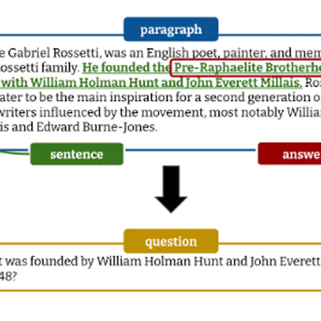 Generative Language Models for Paragraph-Level Question Generation